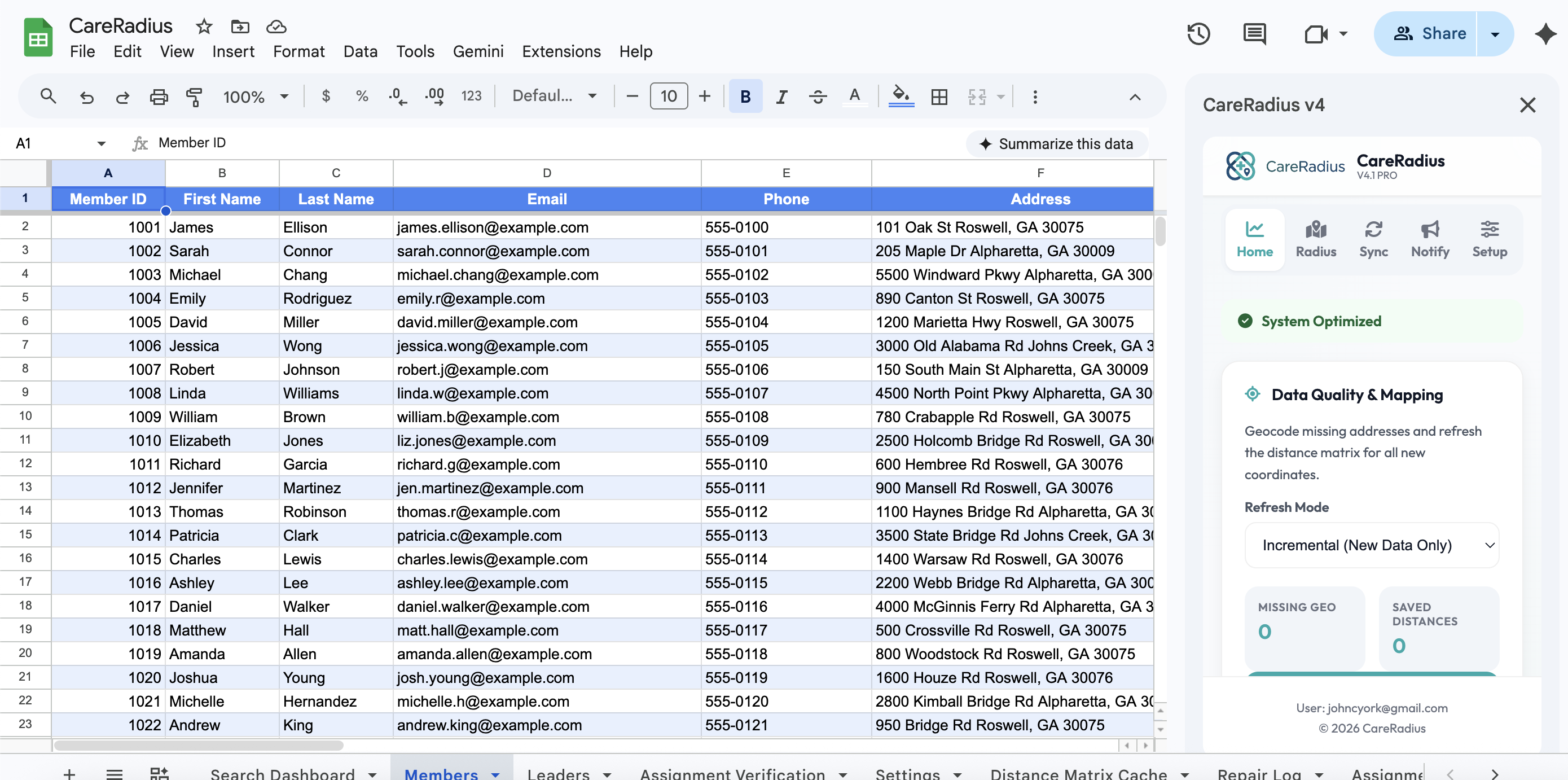 CareRadius Dashboard in Google Sheets